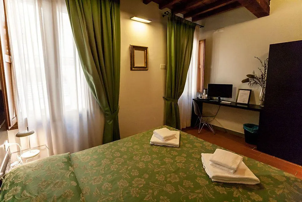 Sette Angeli Rooms Florence Bed & Breakfast